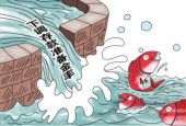 央行降准，金融统计，投资收益要下降？